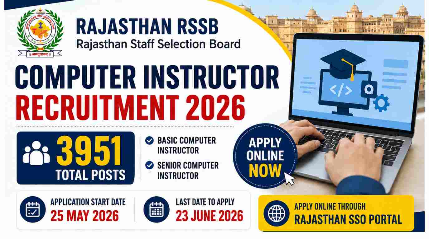 Rajasthan RSSB Computer Instructor Recruitment 2026, Notification Out for Senior & Basic 3951 Vacancies, Apply Online